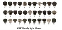 ARP-135-6001 img2