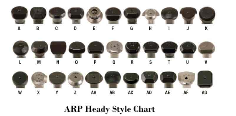 ARP-144-6001 img3