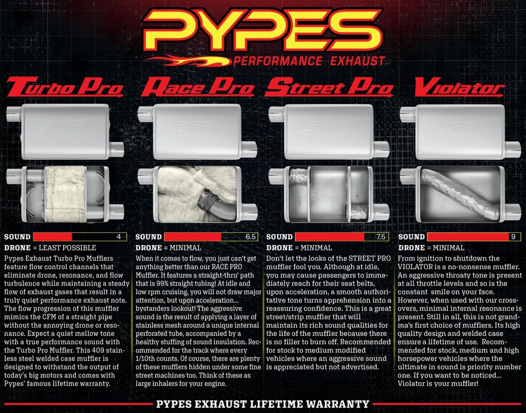 PYE-SGB10T img2