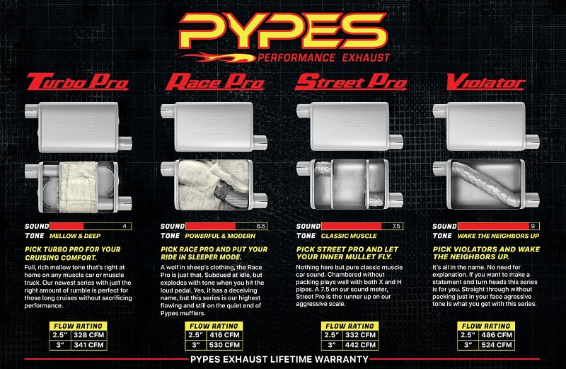 PYE-SGA30T30 img3