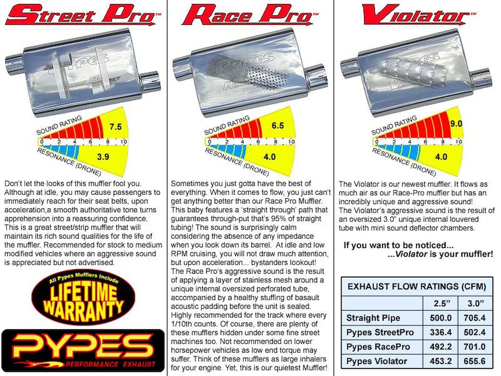 PYE-SGA43S img1