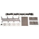 EDL-22046 img1 w2