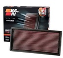 K&N 33-2023: 33-2023 High Performance O.E. - Style Replacement Filter 1987-1997 Ford Bronco/E150/E250/E350/F150/F250/F350/F450