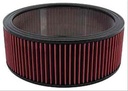 Allstar Performance ALL26004: Washable Air Cleaner Element Pre-Oiled