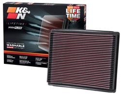 K&N 33-2015: 33-2015 High Performance O.E.-Style Replacement Filter Select Ford, Lincoln, Mercury