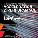 K&N HA-1120: HA-1120 Replacement Air Filter Fits Select Honda