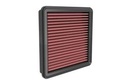 K&N 33-5118: 33-5118 Replacement Air Filter, Select Hyundai Elantra, Select Hyundai Kona