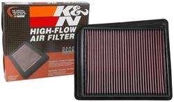 K&N 33-5062: 33-5062 High Performance O.E. - Style Replacement Filter 2024-2017 Nissan TITAN 5.6L