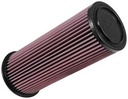 K&N CM-9017: CM-9017 Replacement Air Filter Fits Select Can-Am