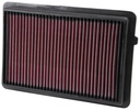 K&N 33-2489: 33-2489 Replacement Air Filter, 2018-2013 Acura RDX 3.5L