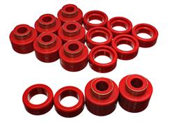 Energy Suspension 3-4122R: Body Mount Bushing Set 1988-2000 GM C/K Series Pickup