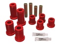 Energy Suspension 3-3134R: Front Control Arm Bushings 1988-97 GM K & V Series Pickups & 1991-97 Chevy Suburban, Tahoe & GMC Yukon