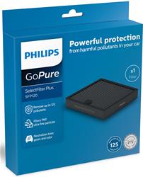 Philips Auto LightingCabin Air Filter Elements