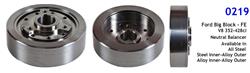 Romac Red Series Harmonic Balancers