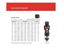 [GPF-G2-0550-0301] Grams Performance Fuel Injectors