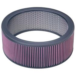 [SUM-239145] Summit Racing™ Reusable Air Filter Elements