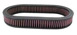 [KNN-E-3515] K&N E-3515: E-3515 Custom 66 Series Oval Air Filter 2 in. Height Fits: Large (15 in. x 8-1/4 in.) Assemblies