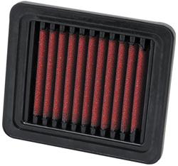 [KNN-33-2238] K&N 33-2238: 33-2238 Replacement Air Filter