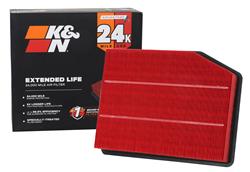 [KNN-KNX-5083] K&N Extended Life Air Filters