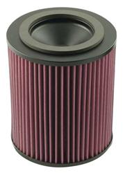 [KNN-E-1023] K&N E-1023: E-1023 High-Performance Replacement Air Filter Select Dodge D250, Dodge D350, Dodge W250, Dodge W350