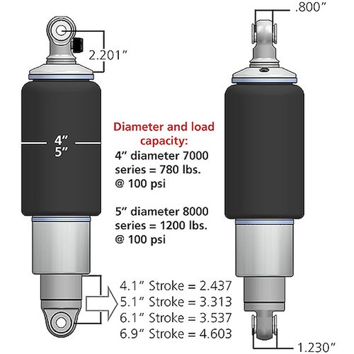 [ART-21170801] Ridetech 21170801: Universal ShockWaves 8000 Series HQ Series Shock